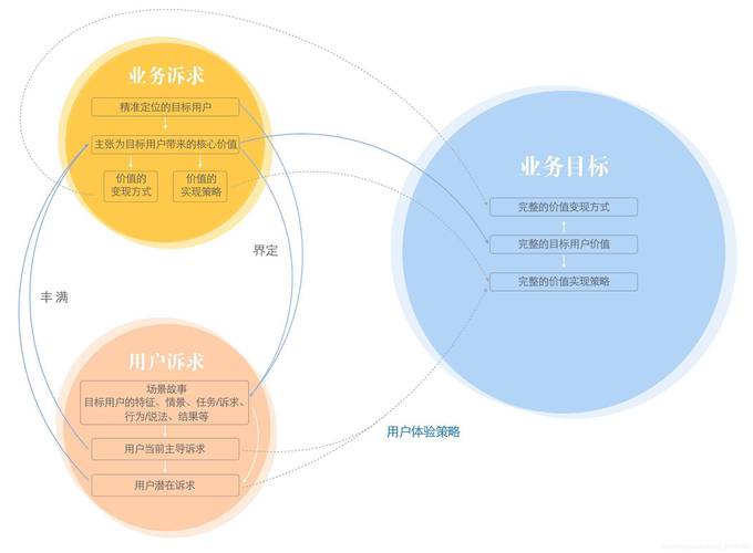 发现一区三区产品，品质与创新的完美结合