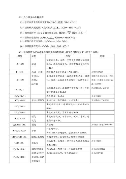 jquery添加类名,jquery添加类名的方法