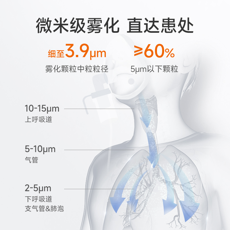 鱼跃雾化机：宝宝咳嗽救星，全家人的健康守护神✨