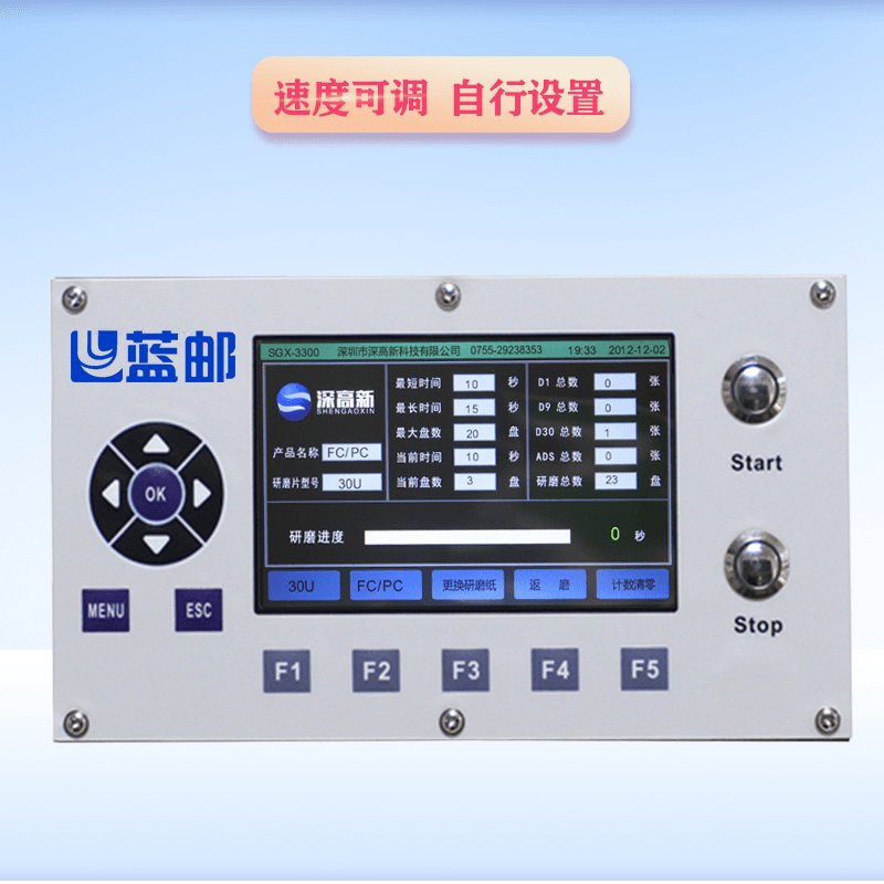 光纤研磨机 vs 智能研磨机：揭秘光通讯背后的黑科技！