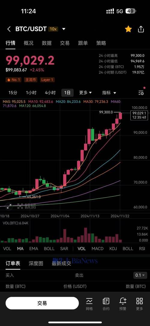 .399 eth to usd,Understanding the Conversion Rate