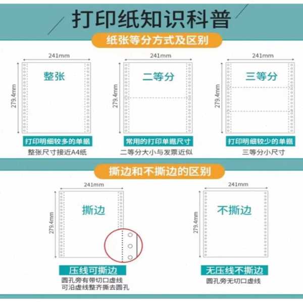新绿天章打印纸：办公室必备神器，告别繁琐，高效办公新体验！