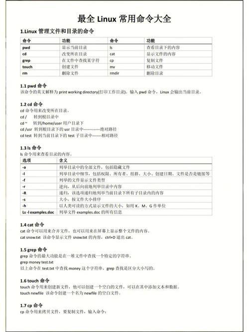 linux查看组成员,linux查看组成员的命令