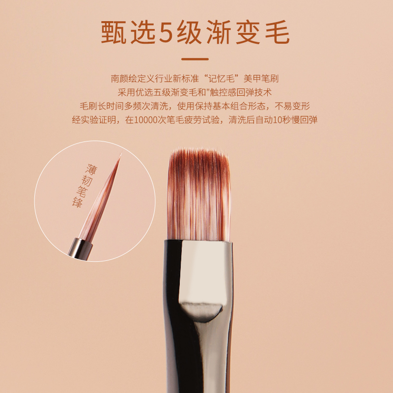 彩绘画画拉线笔3支装！新手也能画出大师级作品？这波不冲真的亏大了！