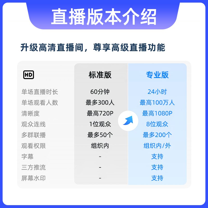 出租B站会员日卡，1元一天，真的划算吗？揭秘背后的真相！