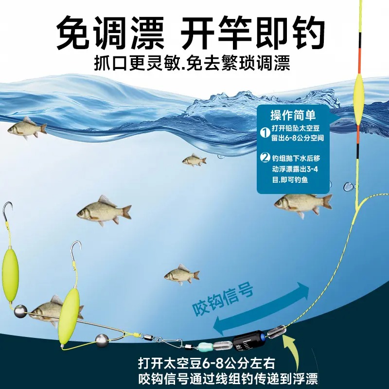欧式鲤钓线组：解锁反底钓组新玩法，告别缠绕烦恼！