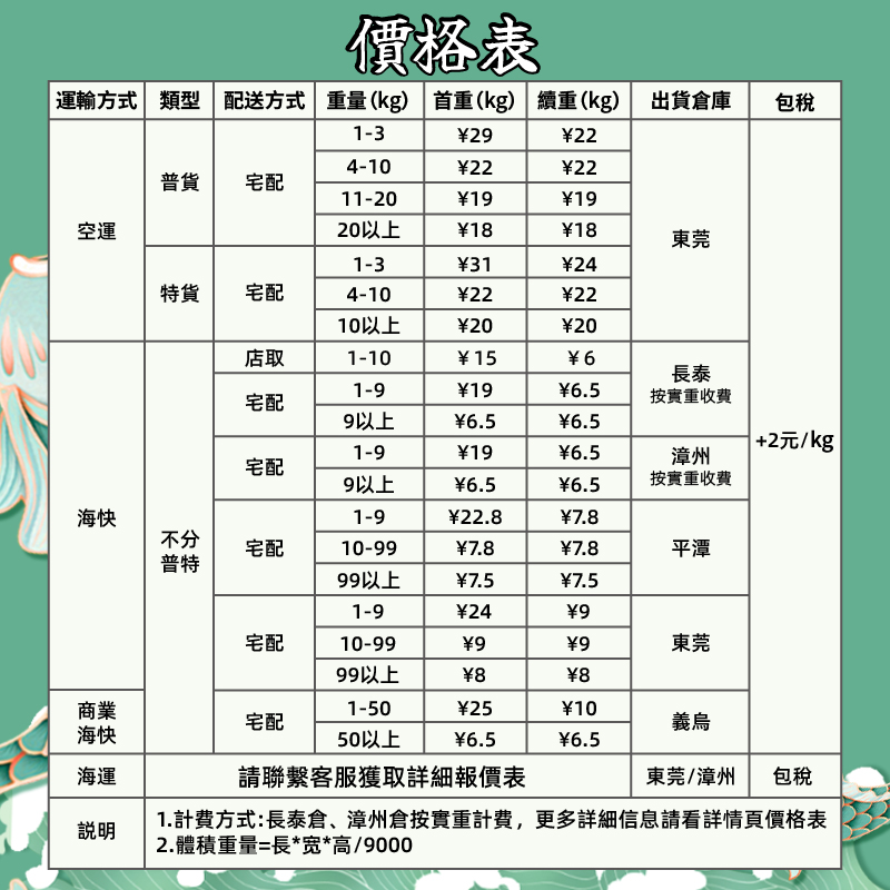 会员专享购物金：解锁隐藏福利，让你的购物车满载而归！