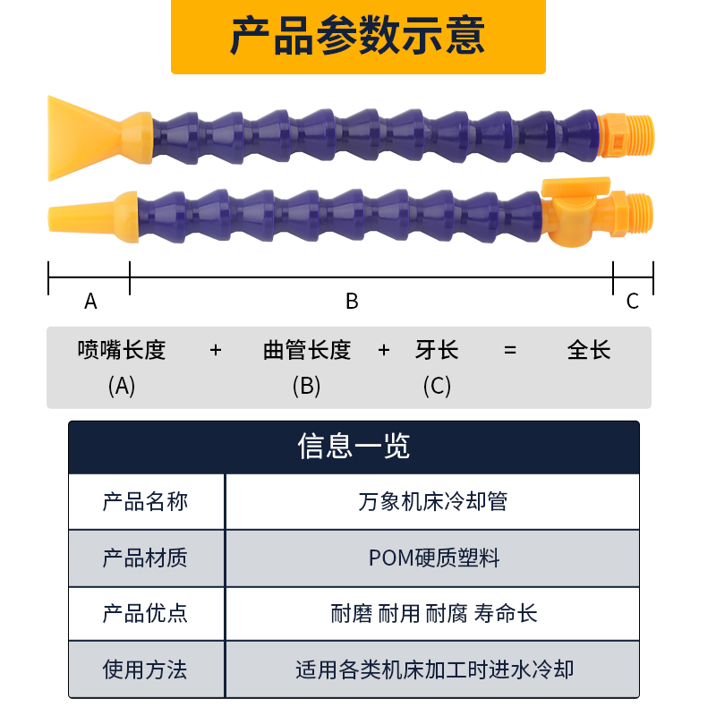精品POM机床冷却管：高效冷却，精准喷洒，轻松搞定机床保养难题！