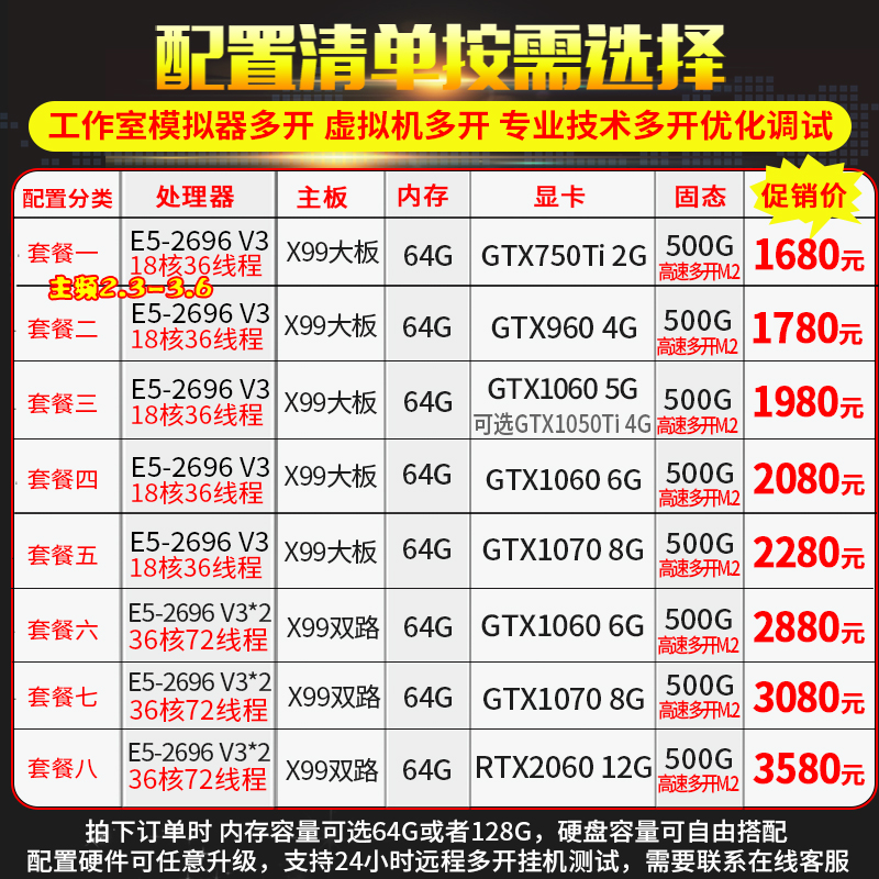 西部数据SN770简介：宝藏固态硬盘，搞钱必备神器！