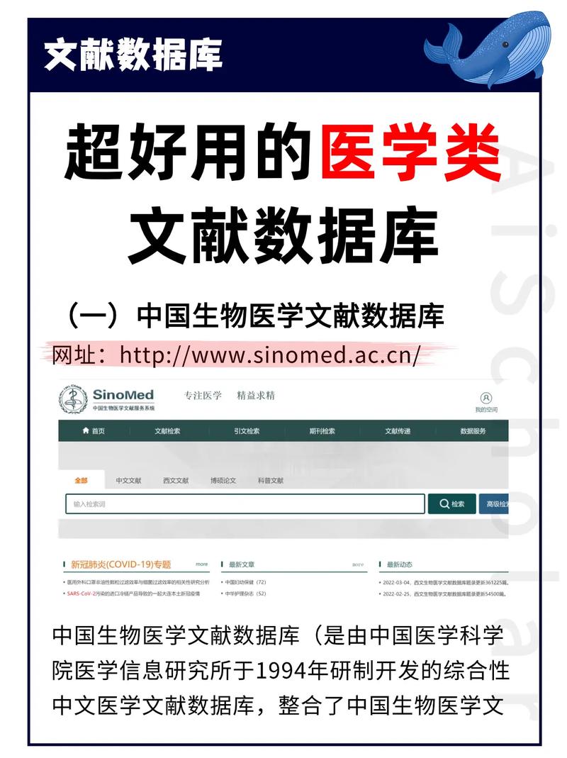 中国医学文献数据库,中国历史文献总库·医学文献数据库