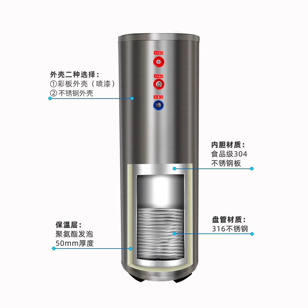 空气能热水器水箱选购攻略：200升家用带盘管，150升300升氟循环承压保温水箱大解析