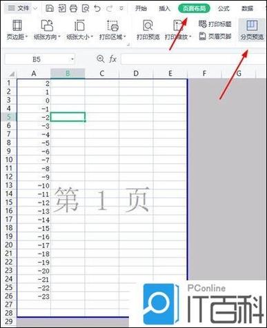 html分页代码,html分页代码实例