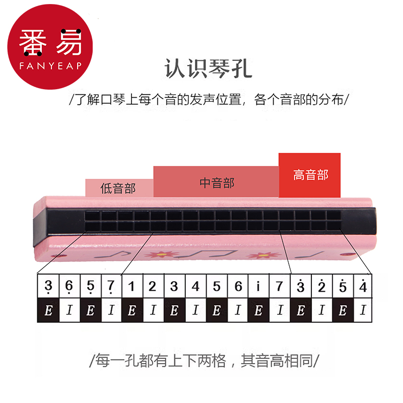 儿童A1ZO木质口琴：开启音乐之旅的第一步，小学生幼儿园必备创意礼