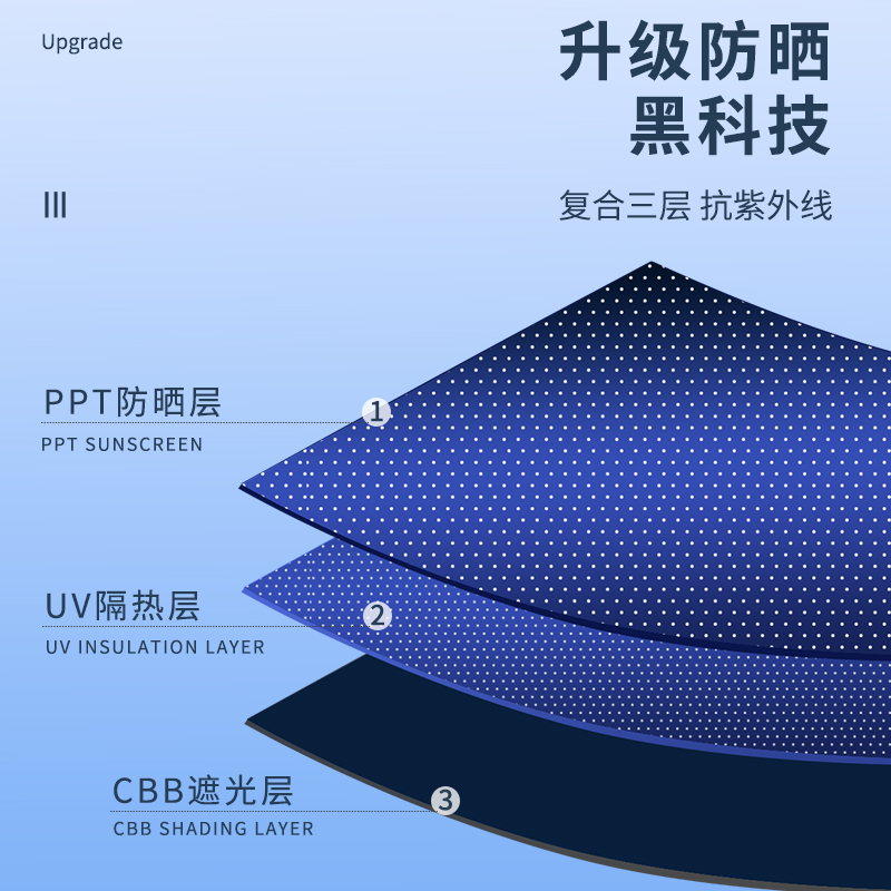 伸缩遮阳帘+吸附式窗帘：夏季阳台免打孔隔热神器，轻松遮挡强光！