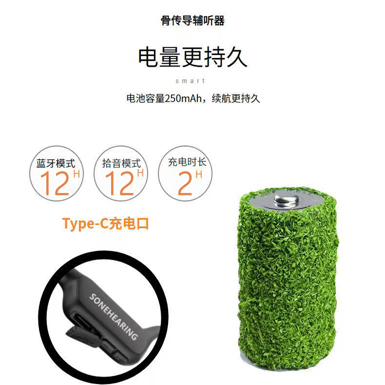 老人听力救星！单耳骨传导助听器真香预警！这波不冲真的亏大了
