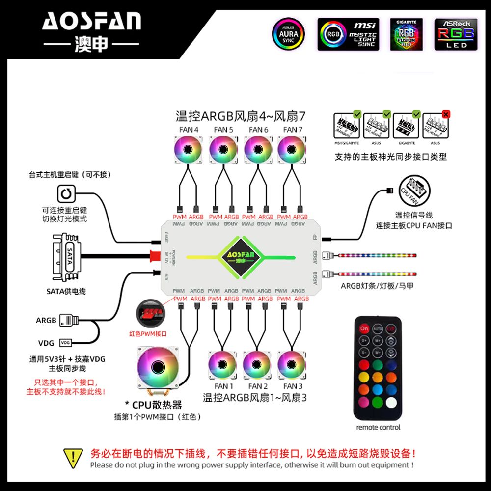 爱国者星璨小岚：点亮你的电竞空间，ARGB神光同步，打造梦幻机箱！✨