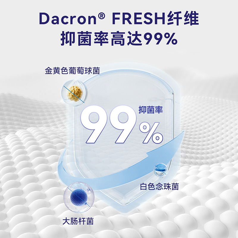 全友家居1.8米双人床垫：偏硬抗菌席梦思3D，你的睡眠守护神！