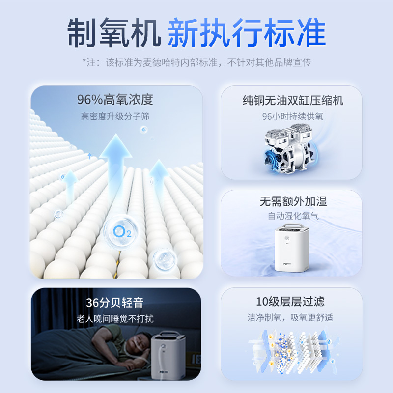 家用制氧机的氧流量和浓度多少合适？专业解析来了！