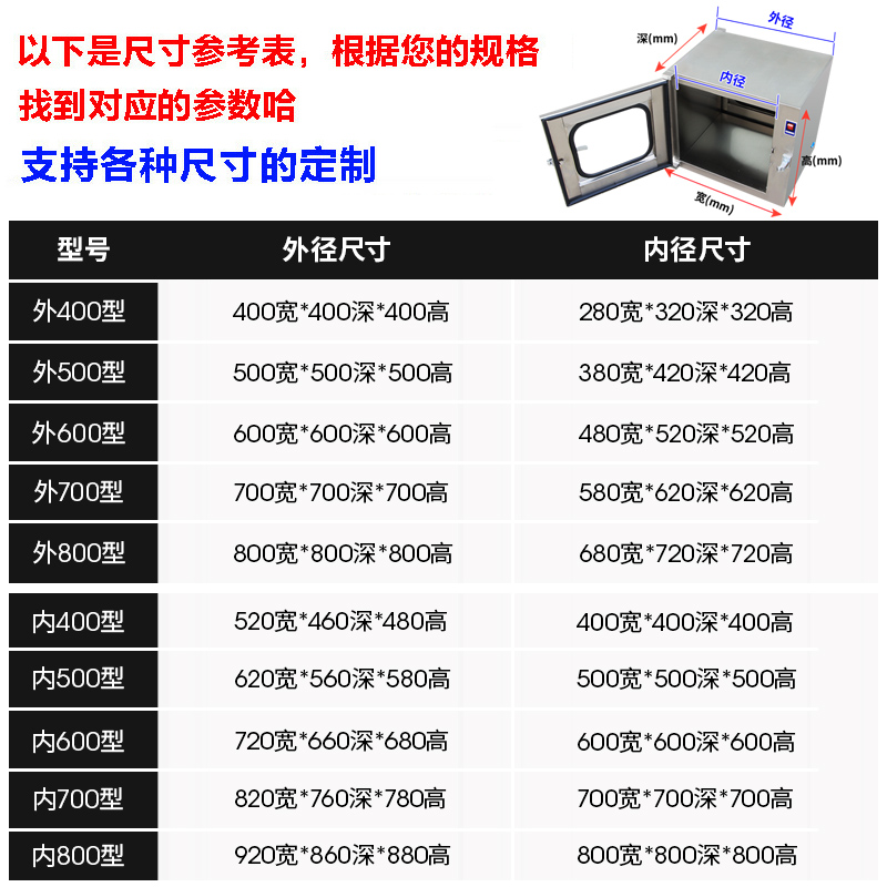 304不锈钢传递窗实验室口腔牙科机械互锁消毒箱紫外线杀菌传递柜：解锁实验室消毒新境界！