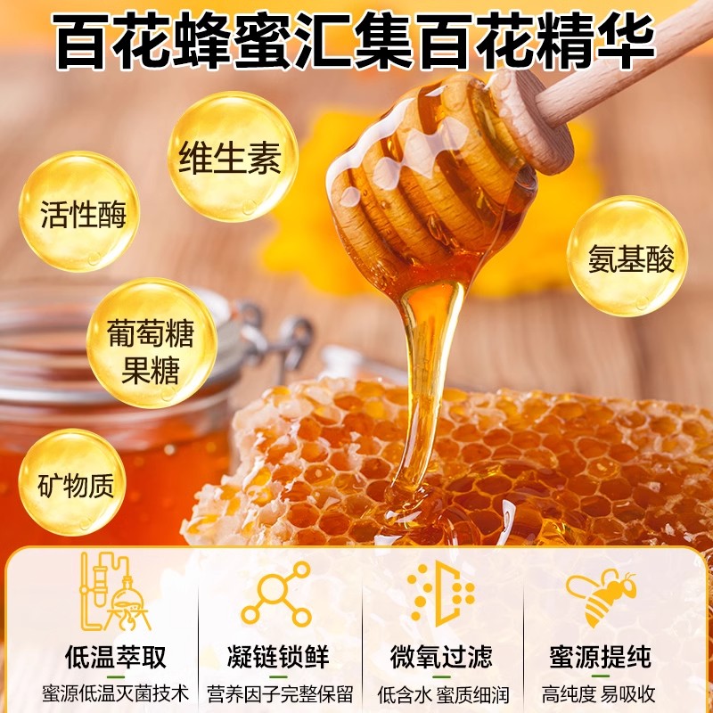 正宗野生土蜂蜜：纯天然的甜蜜诱惑