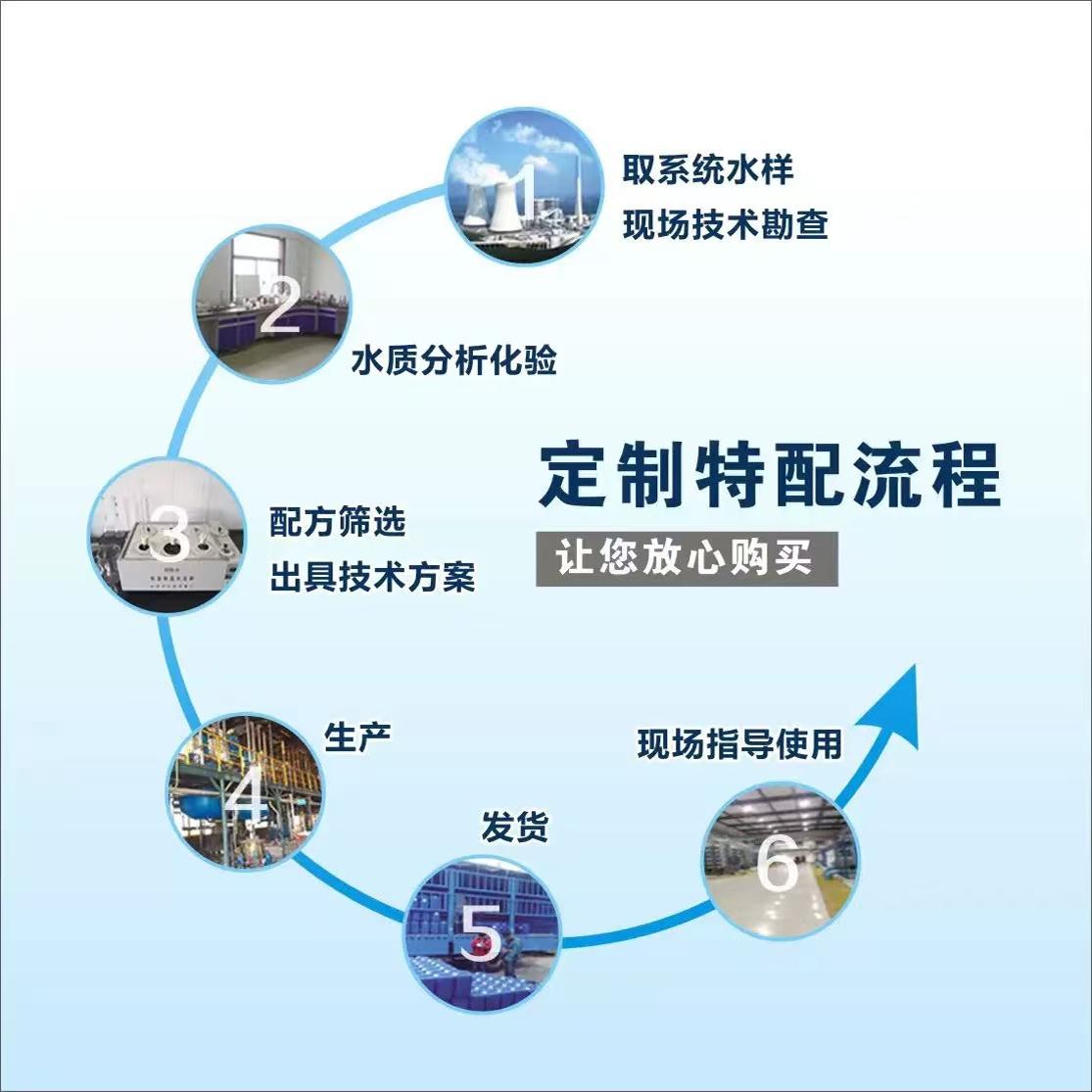dbnpa溴类杀菌剂：品质保证，厂家直销，守护绿色生活