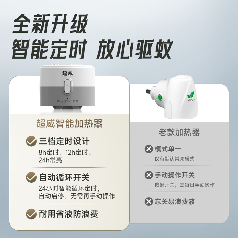 超威蚊香液加热器：宝宝也能安心使用的驱蚊神器！✨