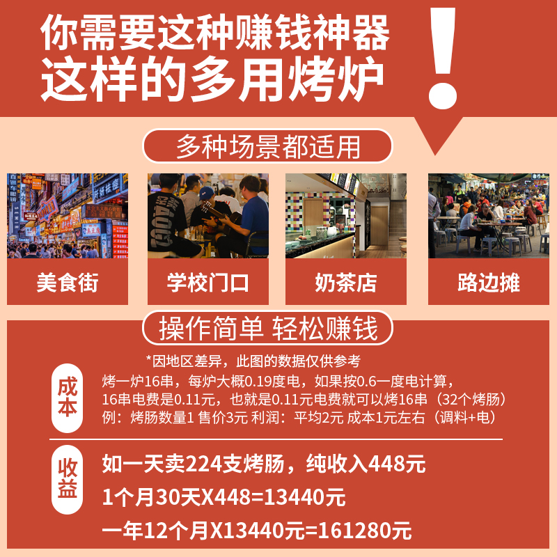 新款商用烤串机：无烟自动旋转，轻松搞定美味羊肉串和烤面筋！