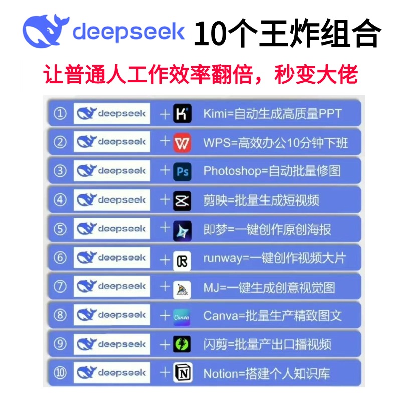 【正版全新】工商管理硕士英语读写译教程，助力职场英语大升级！