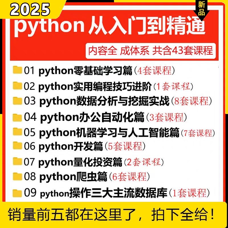 为什么选择Python编程入门电子书？它适合初学者吗？