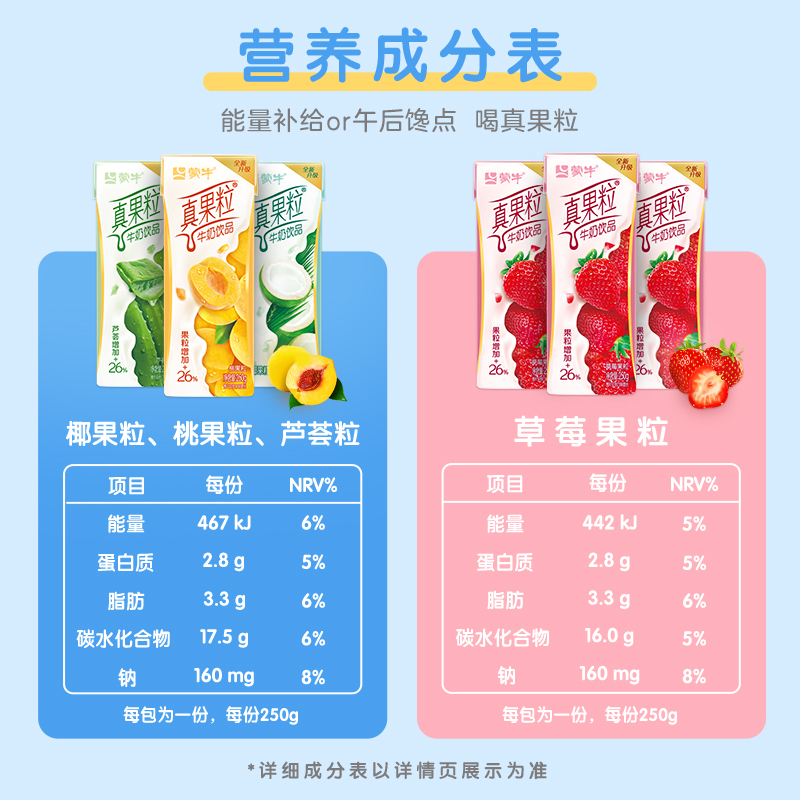 蒙牛真果粒宝可梦联名：宝藏零食，快去抢！