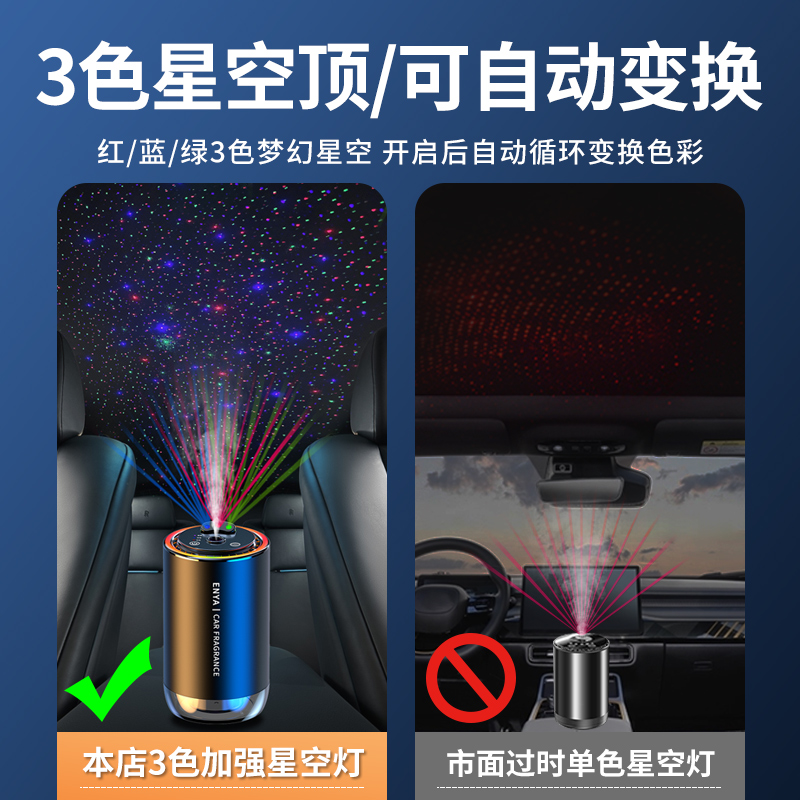 树新风车载加湿器空气净化器香薰精油车用喷雾器车内除异味汽车香：给爱车来点清新空气，你还在等什么？