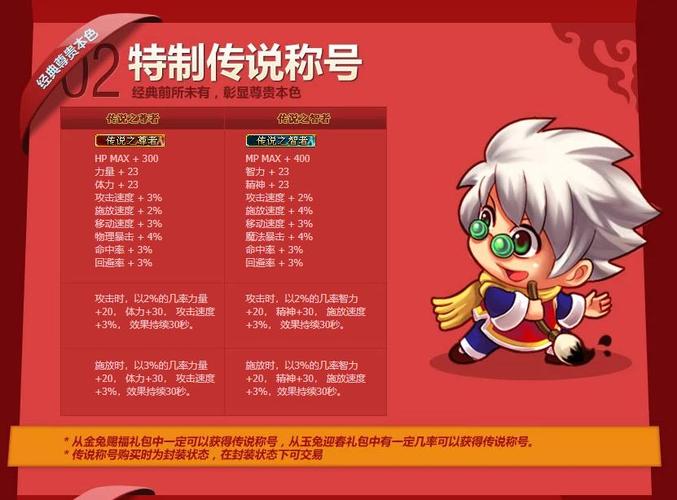 卡盟d,揭秘数字娱乐新纪元