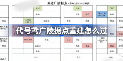 代号鸢广陵据点重建怎么过 代号鸢广陵据点重建攻略