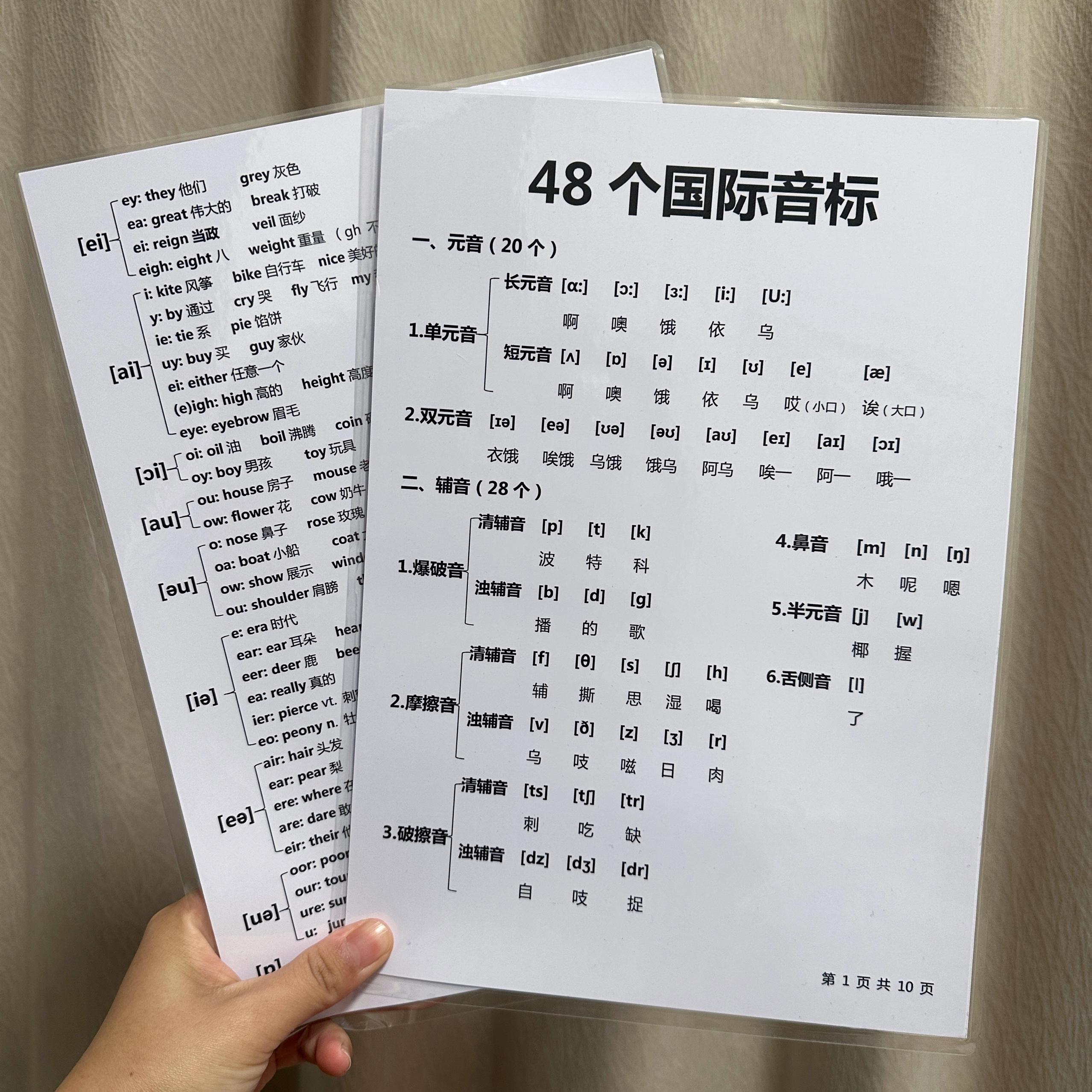 TmallGenie音标：你真的会读吗？90%的人都读错了！