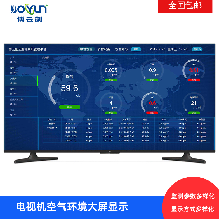 多参数室内在线空气质量检测仪：守护幼儿园学校的呼吸安全，实时环境监测系统揭秘