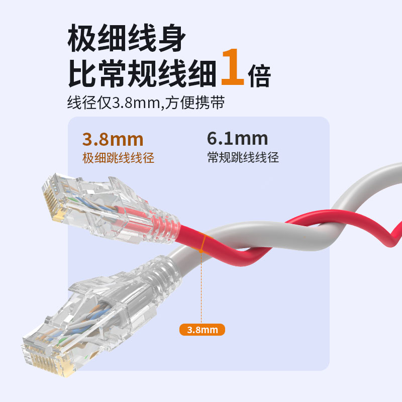 高岘跳线真的香！六类屏蔽跳线GXCA6E-GIYR浅IPS灰色T10米，网速快到飞起