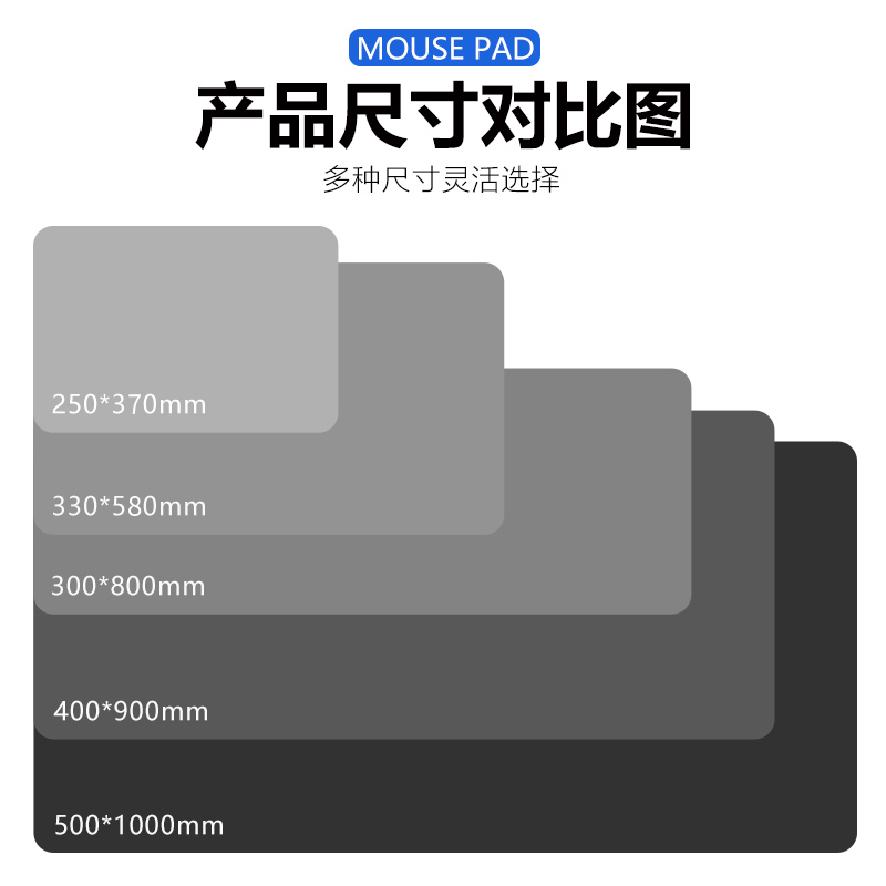 奶龙鼠标垫：超大萌力来袭，让办公桌也变温馨治愈屋！