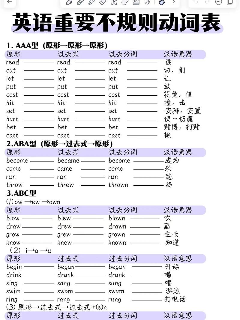 go过去式和过去分词,深入解析“go”的过去式和过去分词