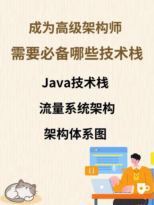 java架构师,职业定位与技能要求