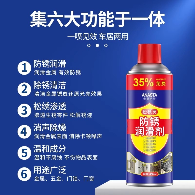解救锈迹斑斑！品牌除锈剂+防锈润滑油剂，拯救你的铁锈螺栓难题