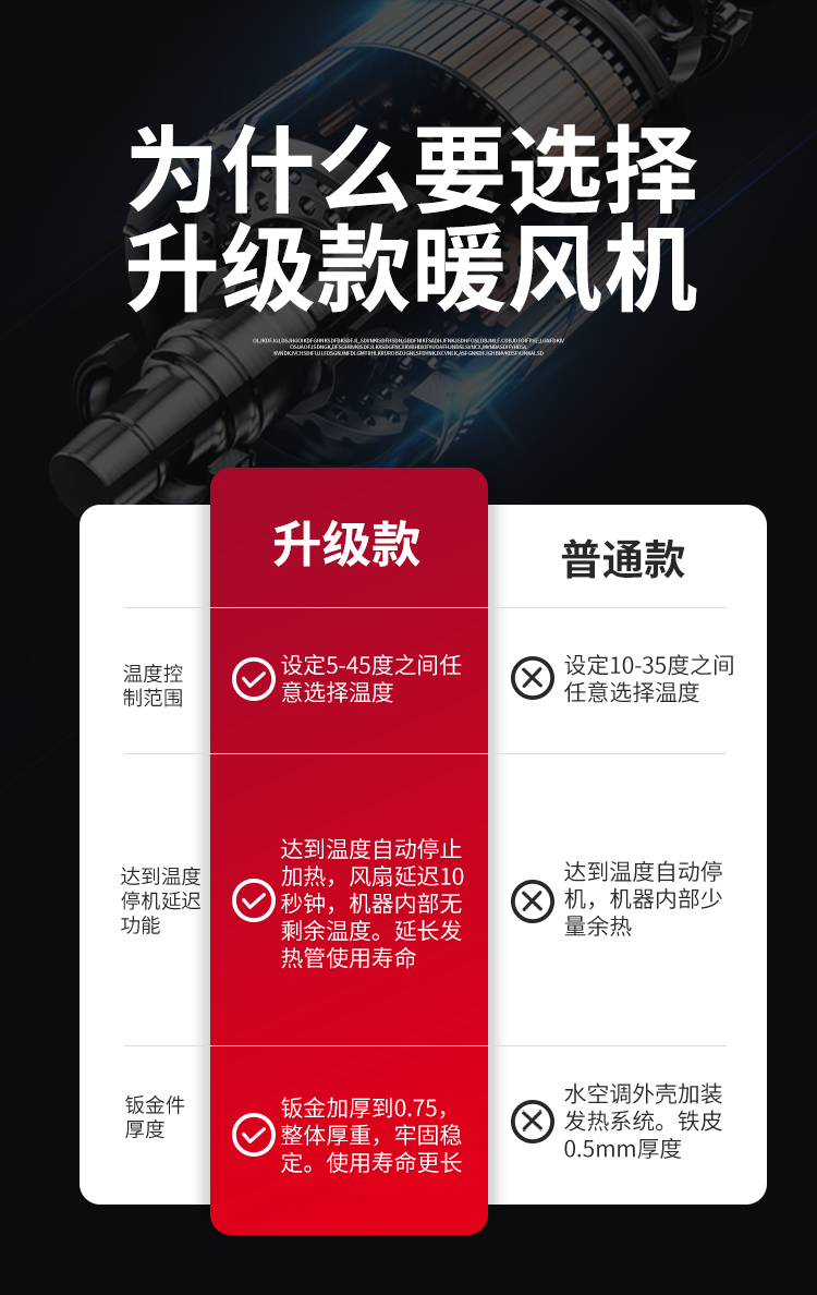 取暖器排名前十？选错真的会冻哭！2025年最值得买的取暖器全测评