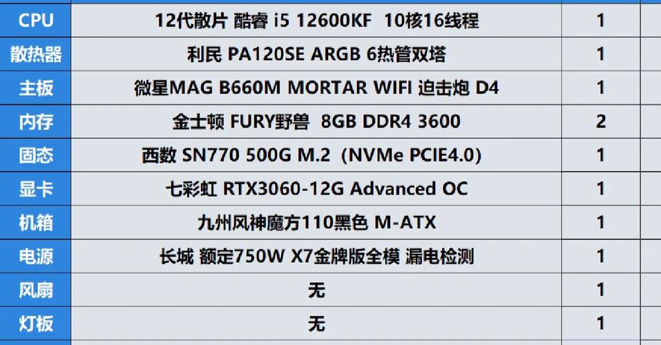 680M显卡与1650显卡相比哪个更好,680M显卡的“硬核”实力