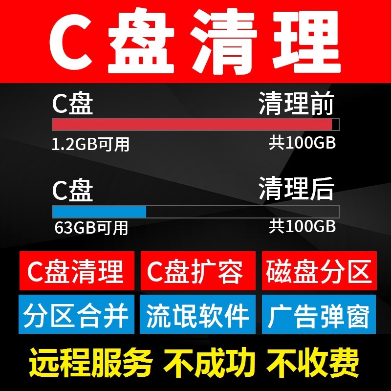toDesk可以远程电脑开机吗？真相曝光！