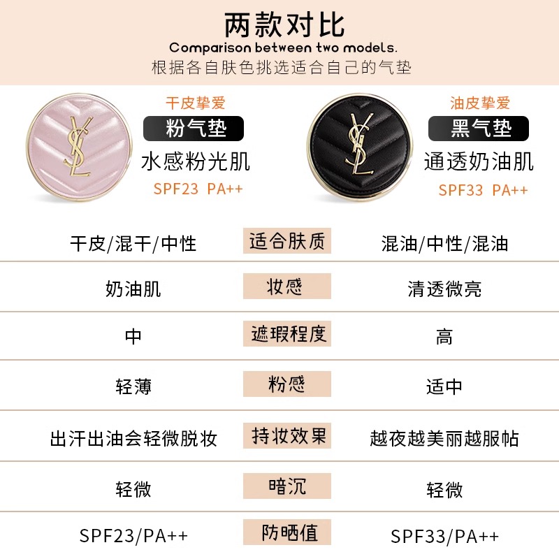 YS圣罗兰气垫BB霜：黑粉皮革，保湿遮瑕控油，持久不脱妆的秘密武器✨