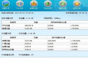 网络快速分析诊断系统1.0.0.107