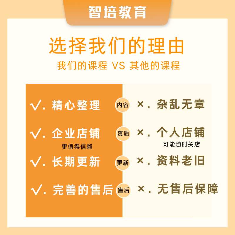 3DS正版卡带《七龙珠 融合计划》：重温经典，热血再燃！