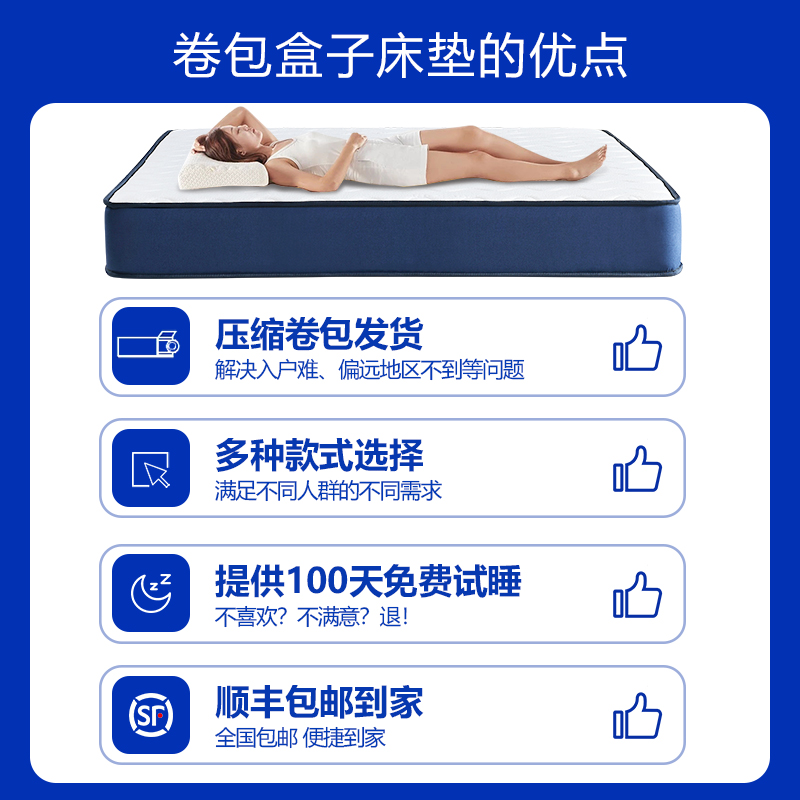 压缩弹簧床垫 vs 记忆棉乳胶垫：谁才是你家中的护脊王者？