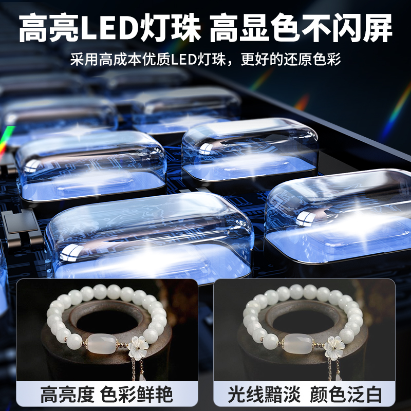 长焦和短焦拍出的照片有什么区别？