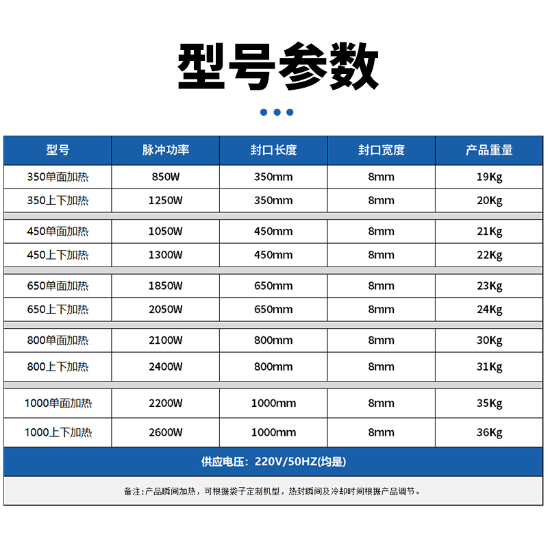 手压封口机铝架脚踏封边机：揭秘工业神器的硬核科技！