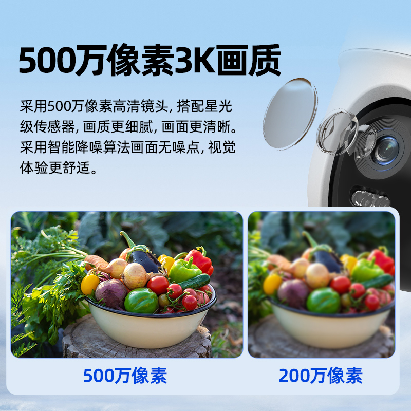 海康威视400万像素监控摄像头！这波不买真的亏大了！